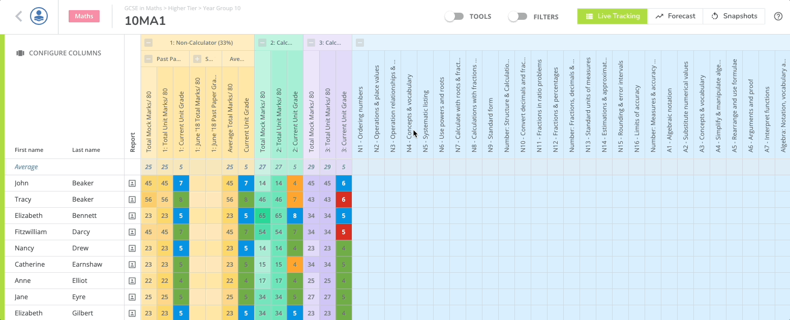 Adding EOTT to Maths tracker