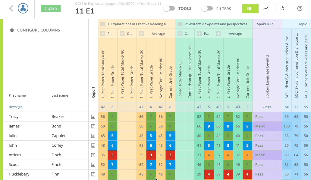Adding Learning Characteristics Values Small-1