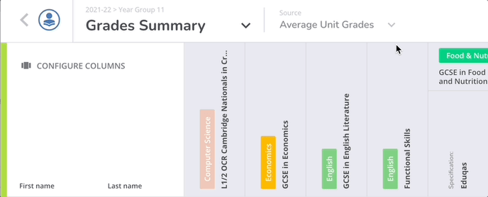 Grades summary source