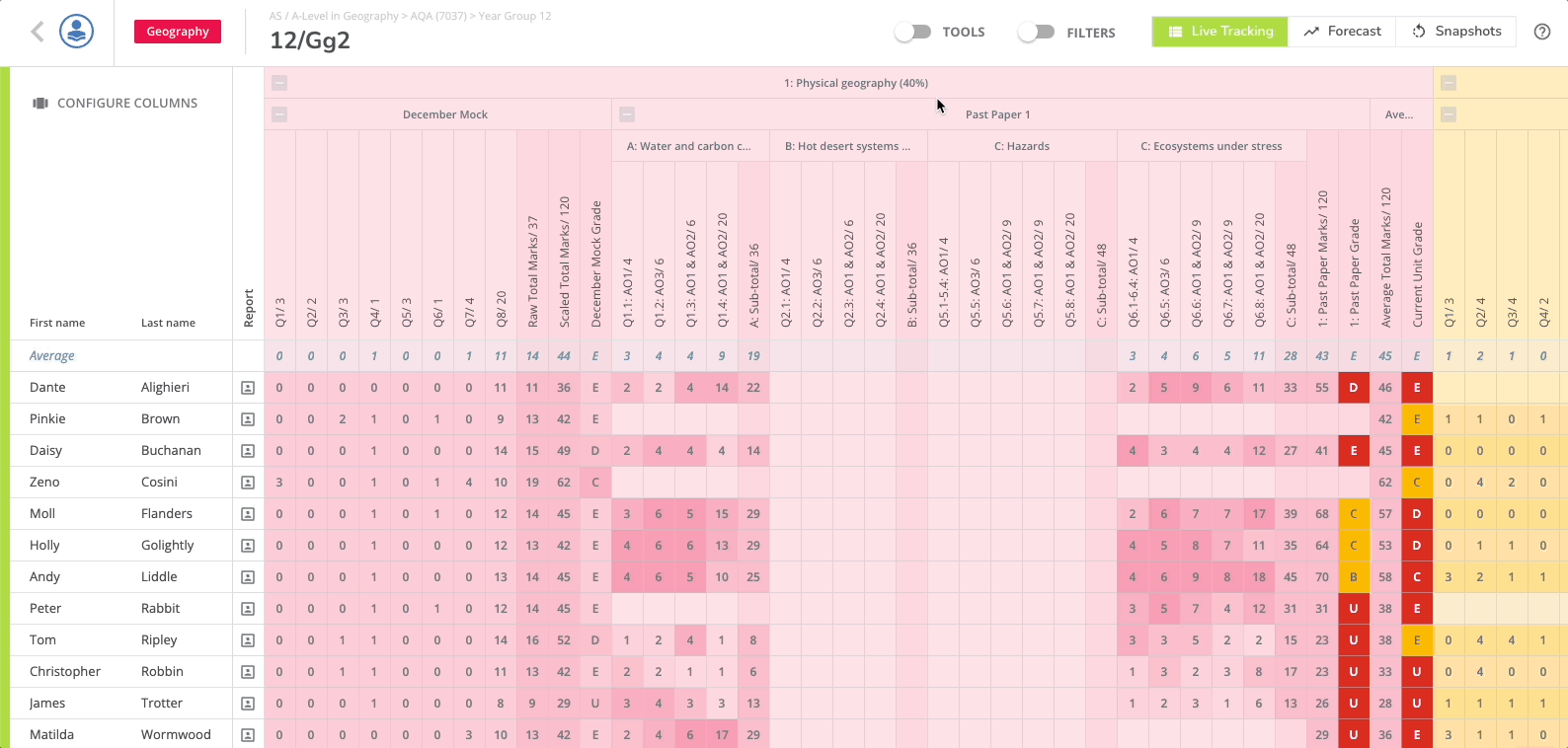 Move students from class