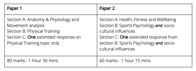 Screenshot 2022-06-24 at 12.06.43