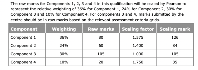 Screenshot 2022-06-24 at 12.08.17