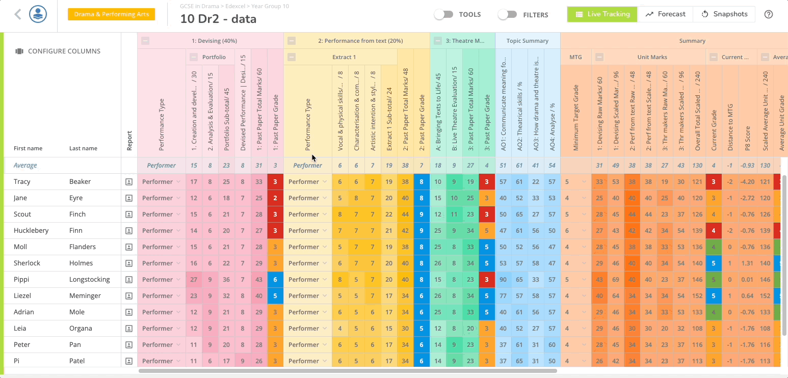 Tracker Filter By Grade-1